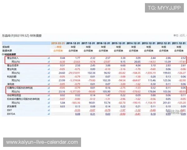 内幕波胆群推荐电子竞技投注盘口避坑防骗指南