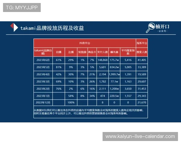 波胆最高赔率一般能达到多少品牌入口下载评测防骗