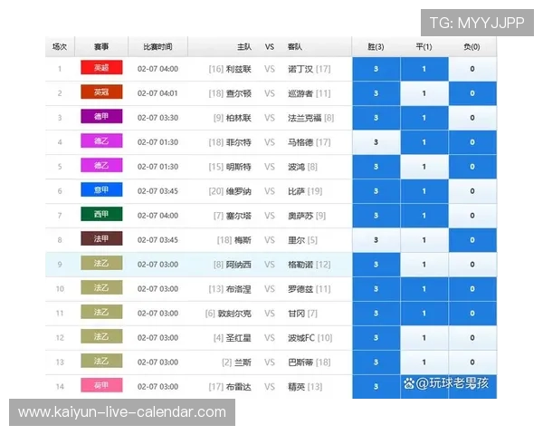 发少稳胆胜负彩大型赛事预热避坑指南